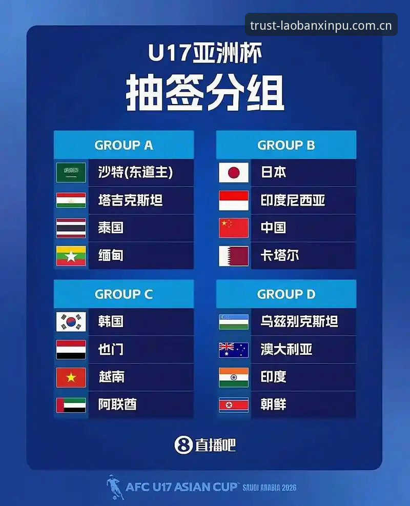 揭秘U17世界杯抽签背后的惊天变局：中国足球新征途，你不可不知的细节